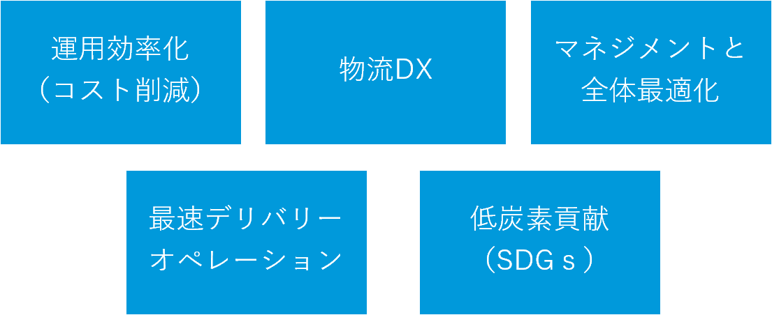 物流の5大課題